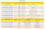 برنامه های هفته پژوهش ۱۴۰۰ گروه آموزشی ریاضی