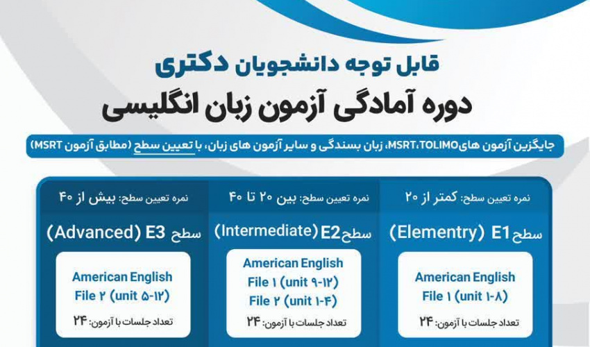 ثبت‌نام سطح ۲ دوره زبان انگلیسی ویژه دانشجویان دکتری[دانشجویان تعیین سطح شده]